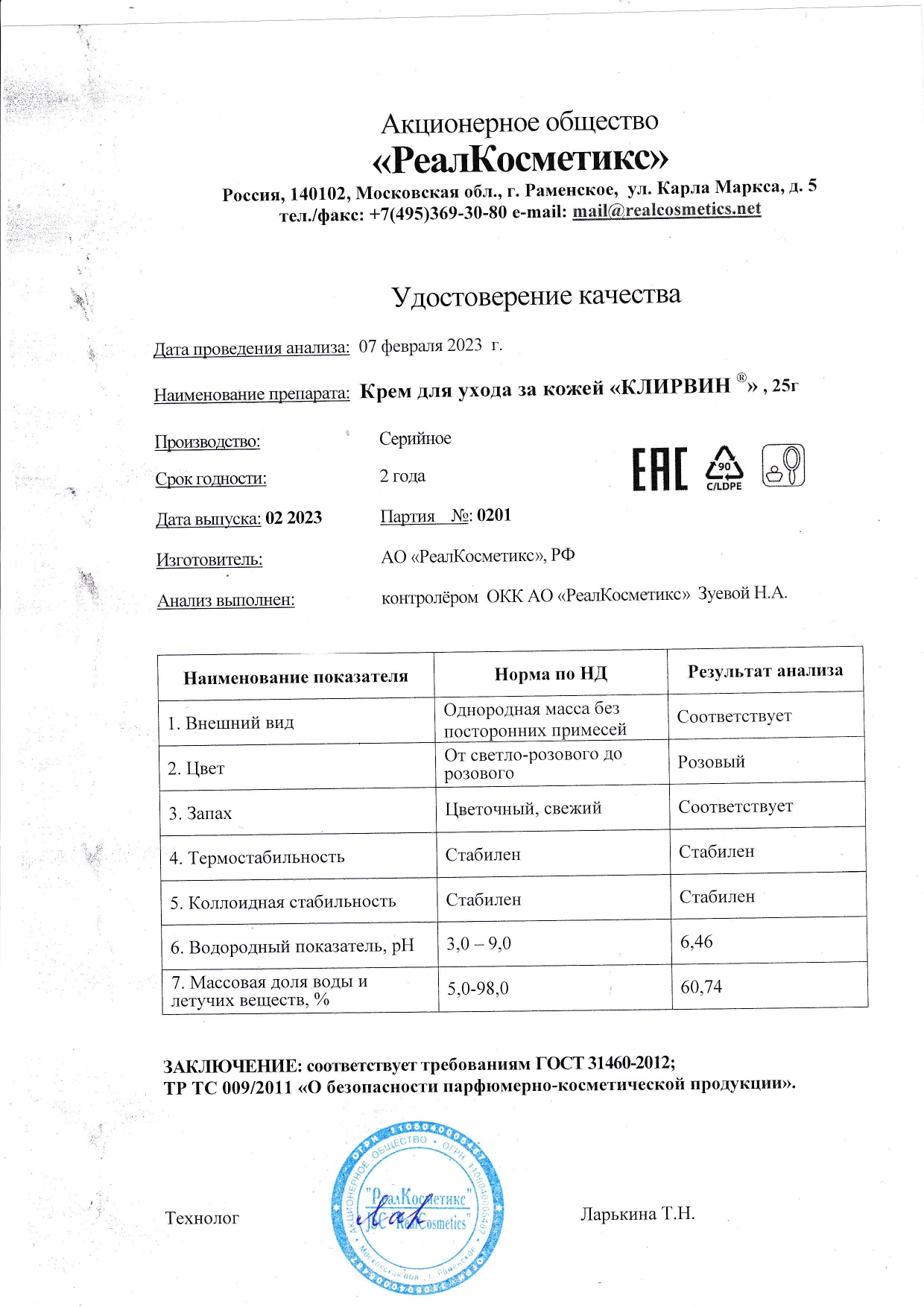 Паспорт №0220230201